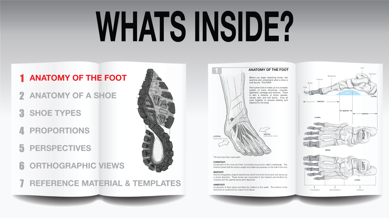 How to Draw SHOES (PDF download)