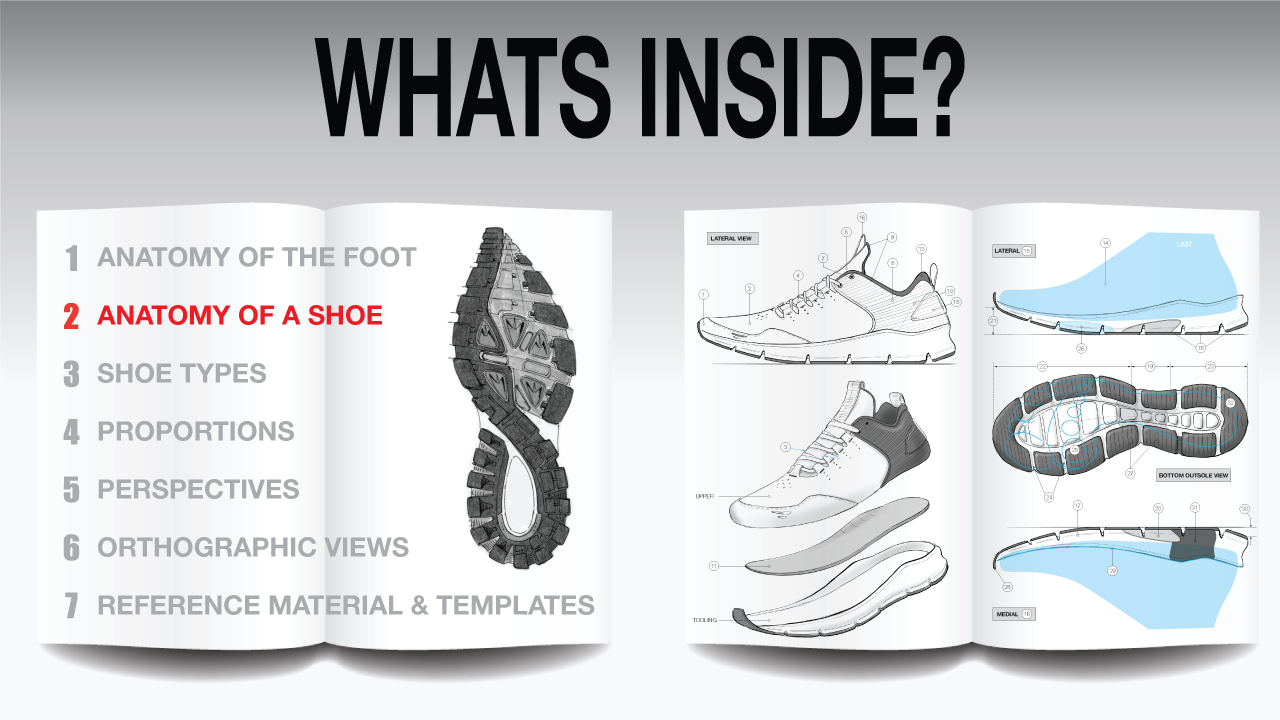 How to Draw SHOES (PDF download)