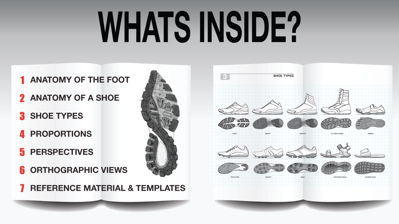 How to Draw SHOES Sketchbook