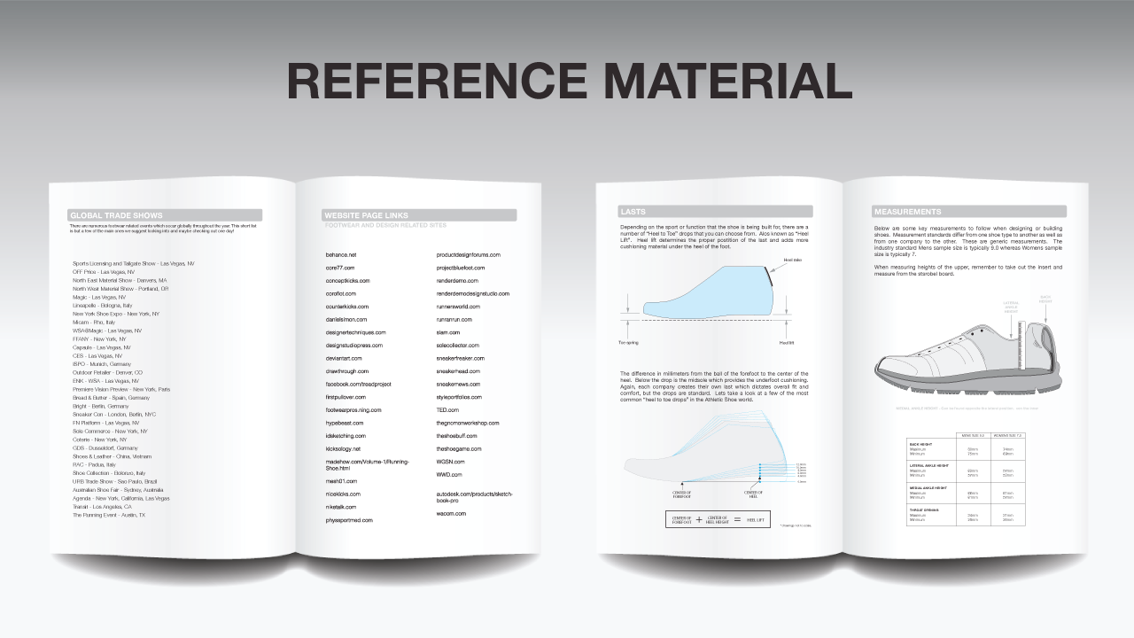 How to Draw SHOES (PDF download)